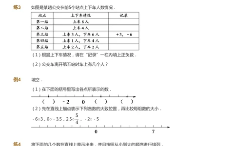 课本+自我巩固+课堂落实-gs_《爱学习》小学初中数学和奥数资料_高斯数学爱学习课件_1人教小学能力提高_6年级能力提高课件春秋寒暑_春数学6阶能力提高-gs出品