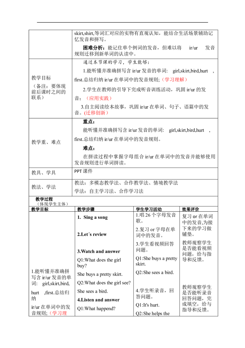 Unit4Goingshopping单元整体教学设计表格式（5课时）_4下-新英语人教PEP版（2026持续更新）_04教案（多套齐全）_单元整体教学设计表格式（5课时）
