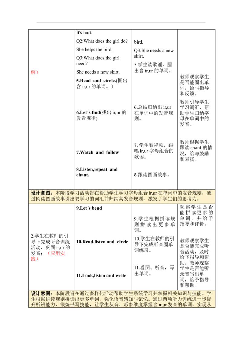 Unit4Goingshopping单元整体教学设计表格式（5课时）_4下-新英语人教PEP版（2026持续更新）_04教案（多套齐全）_单元整体教学设计表格式（5课时）