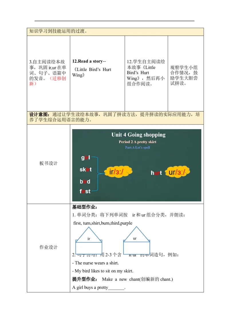 Unit4Goingshopping单元整体教学设计表格式（5课时）_4下-新英语人教PEP版（2026持续更新）_04教案（多套齐全）_单元整体教学设计表格式（5课时）