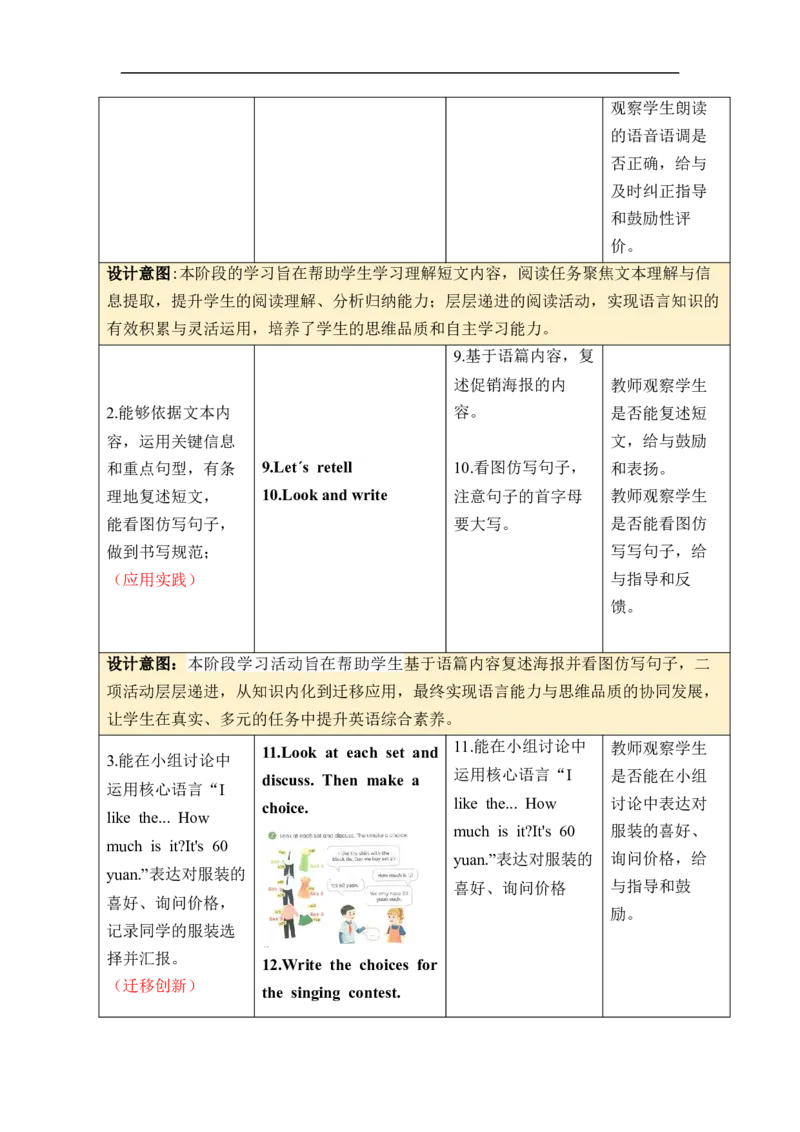 Unit4Goingshopping单元整体教学设计表格式（5课时）_4下-新英语人教PEP版（2026持续更新）_04教案（多套齐全）_单元整体教学设计表格式（5课时）