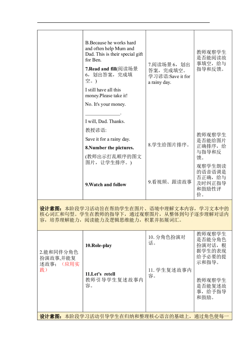 Unit4Goingshopping单元整体教学设计表格式（5课时）_4下-新英语人教PEP版（2026持续更新）_04教案（多套齐全）_单元整体教学设计表格式（5课时）