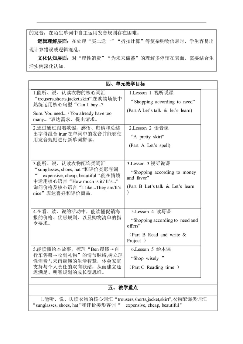 Unit4Goingshopping单元整体教学设计表格式（5课时）_4下-新英语人教PEP版（2026持续更新）_04教案（多套齐全）_单元整体教学设计表格式（5课时）