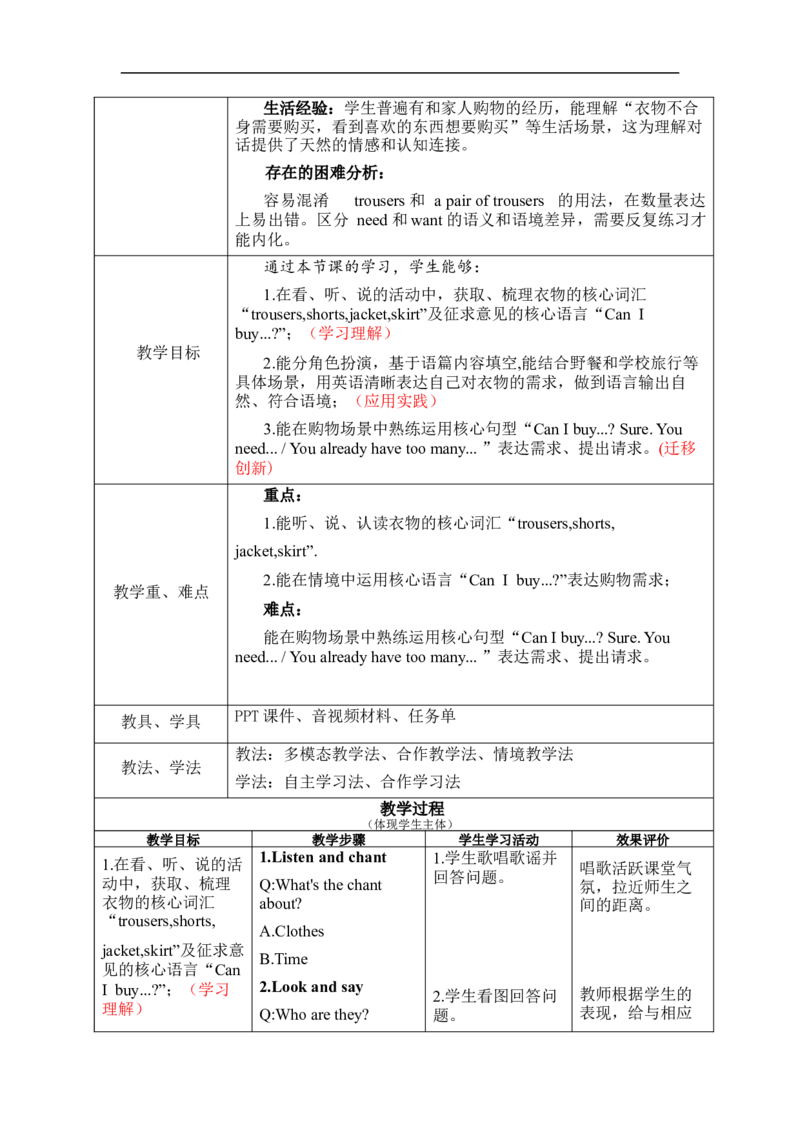 Unit4Goingshopping单元整体教学设计表格式（5课时）_4下-新英语人教PEP版（2026持续更新）_04教案（多套齐全）_单元整体教学设计表格式（5课时）
