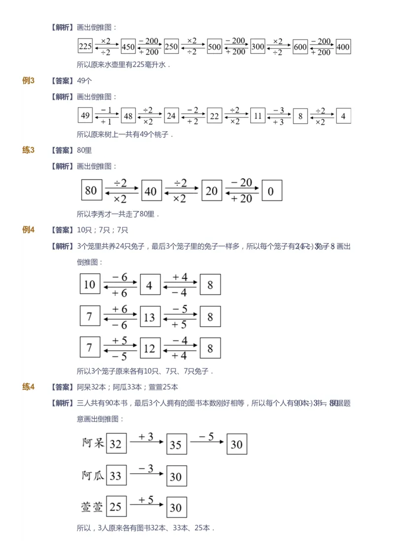 课本+自我巩固+课堂落实（答案）-gs_《爱学习》小学初中数学和奥数资料_高斯数学爱学习课件_1人教小学能力提高_5年级能力提高课件春秋寒暑_5年级能力提高课件暑假-gs出品