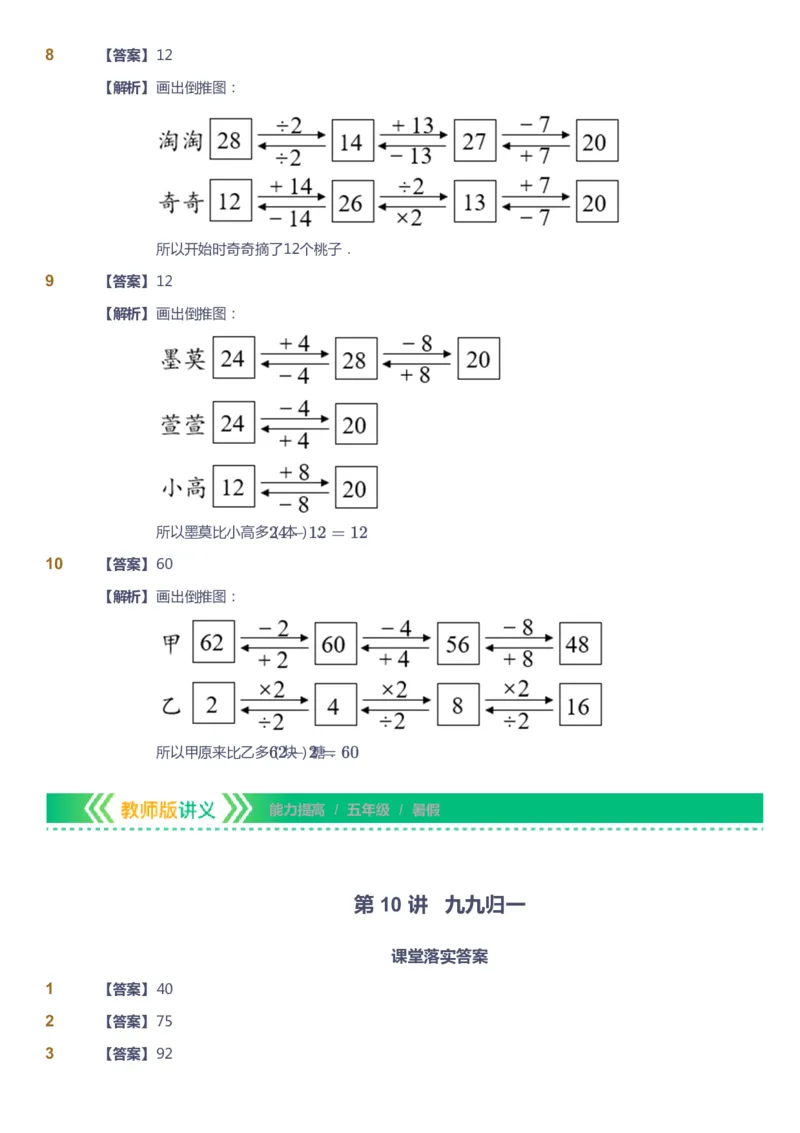课本+自我巩固+课堂落实（答案）-gs_《爱学习》小学初中数学和奥数资料_高斯数学爱学习课件_1人教小学能力提高_5年级能力提高课件春秋寒暑_5年级能力提高课件暑假-gs出品