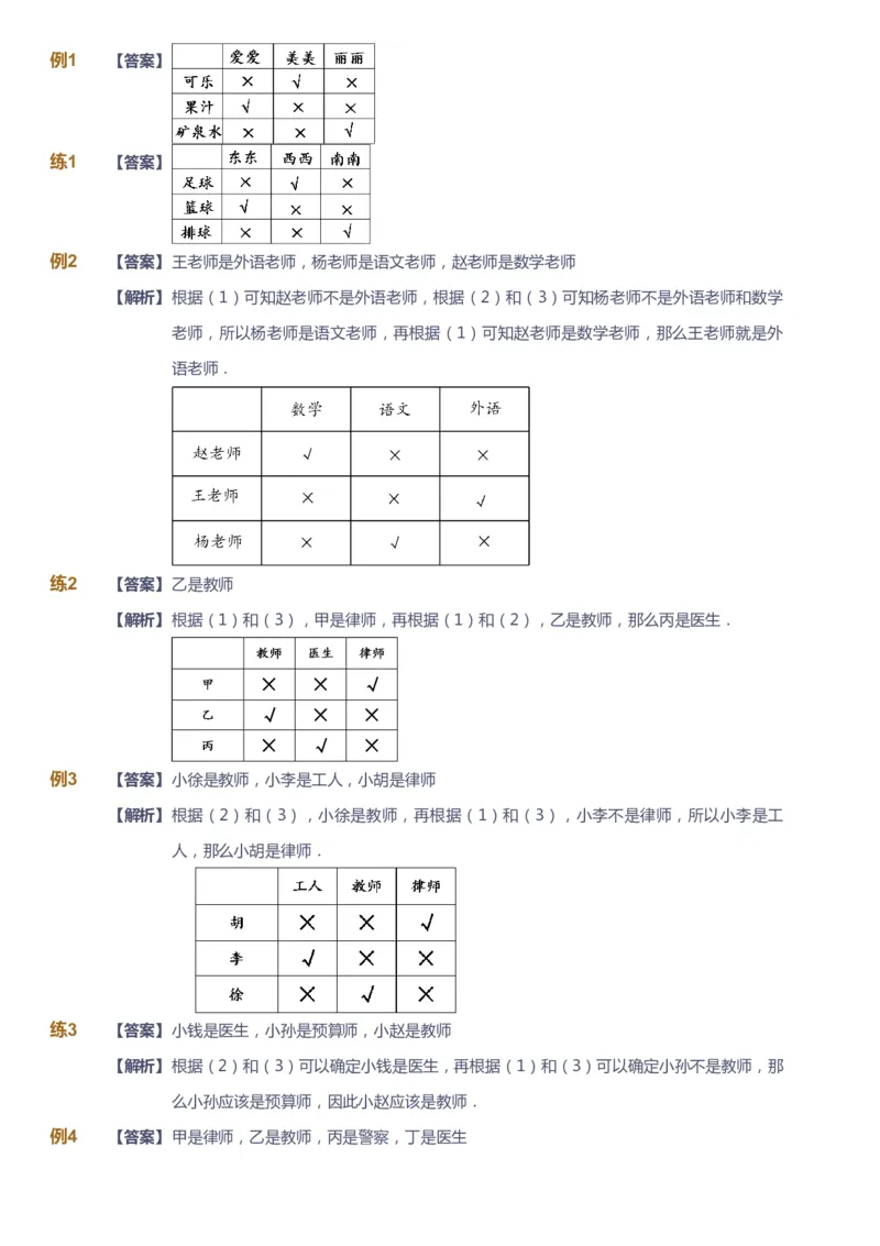 课本+自我巩固+课堂落实（答案）-gs_《爱学习》小学初中数学和奥数资料_高斯数学爱学习课件_1人教小学能力提高_5年级能力提高课件春秋寒暑_5年级能力提高课件暑假-gs出品