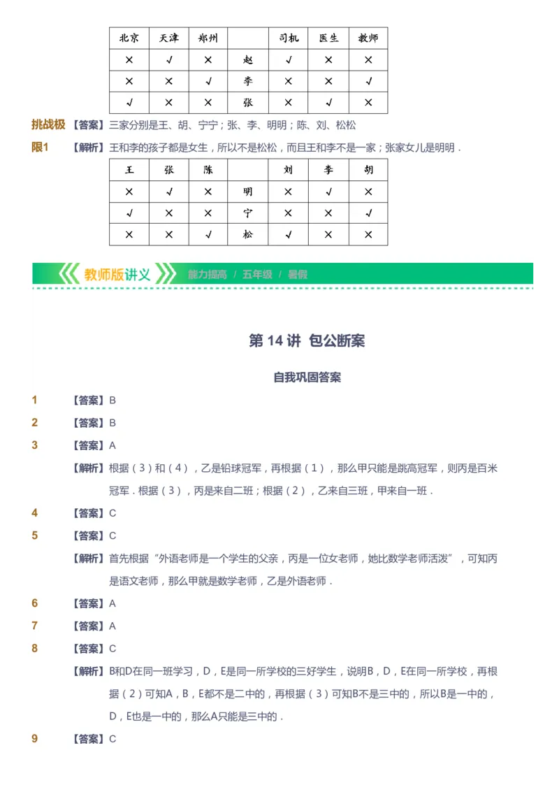 课本+自我巩固+课堂落实（答案）-gs_《爱学习》小学初中数学和奥数资料_高斯数学爱学习课件_1人教小学能力提高_5年级能力提高课件春秋寒暑_5年级能力提高课件暑假-gs出品