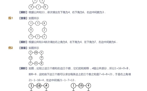 课本+自我巩固+课堂落实（答案）_《爱学习》小学初中数学和奥数资料_高斯数学爱学习课件_3奥数思维突破_高斯爱学习思维突破奥数1-6阶四季版34年级_3年级思维突破春秋寒暑课件_617