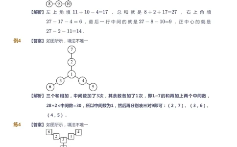 课本+自我巩固+课堂落实（答案）_《爱学习》小学初中数学和奥数资料_高斯数学爱学习课件_3奥数思维突破_高斯爱学习思维突破奥数1-6阶四季版34年级_3年级思维突破春秋寒暑课件_617