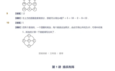 课本+自我巩固+课堂落实（答案）_《爱学习》小学初中数学和奥数资料_高斯数学爱学习课件_3奥数思维突破_高斯爱学习思维突破奥数1-6阶四季版34年级_3年级思维突破春秋寒暑课件_617