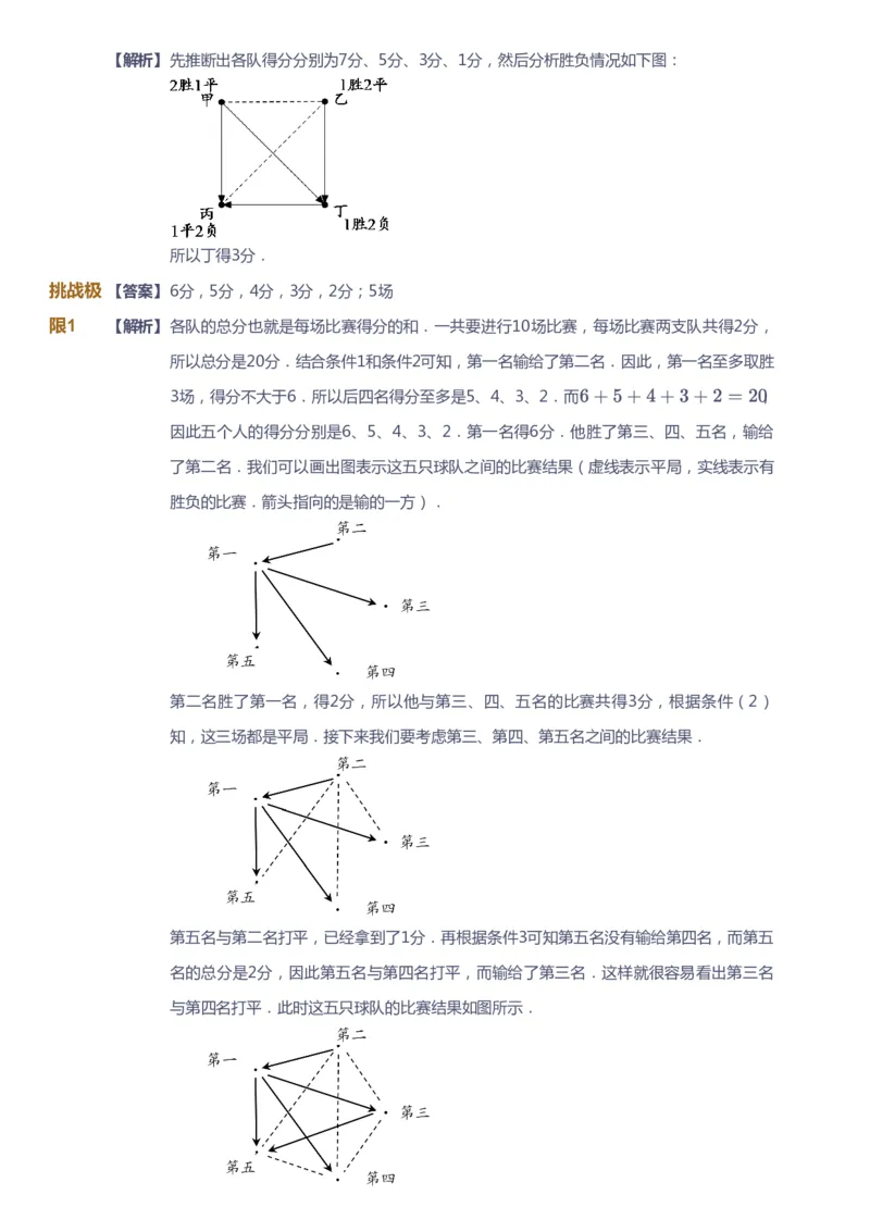 课本+自我巩固+课堂落实（答案）_《爱学习》小学初中数学和奥数资料_高斯数学爱学习课件_3奥数思维突破_高斯爱学习思维突破奥数1-6阶四季版56年级_6年级思维突破春秋寒暑课件