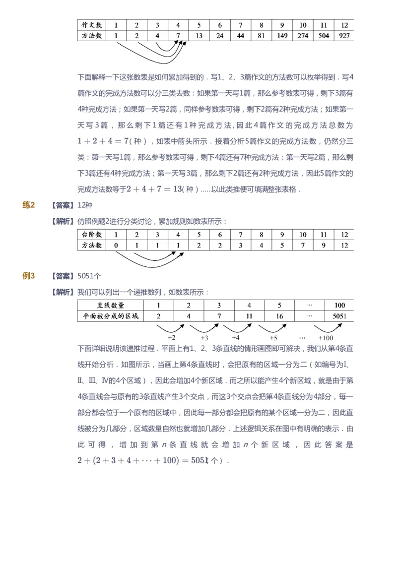 课本+自我巩固+课堂落实（答案）_《爱学习》小学初中数学和奥数资料_高斯数学爱学习课件_3奥数思维突破_高斯爱学习思维突破奥数1-6阶四季版56年级_6年级思维突破春秋寒暑课件