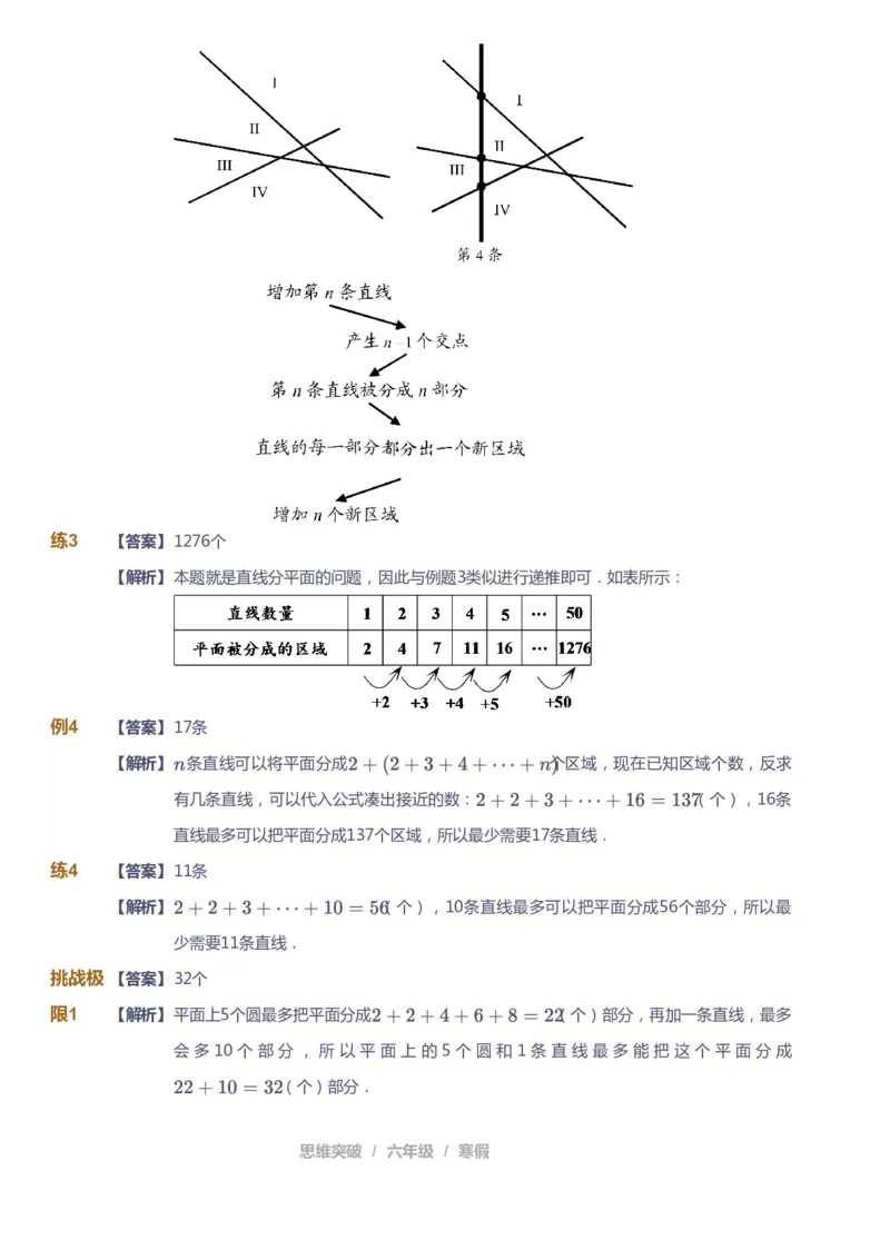 课本+自我巩固+课堂落实（答案）_《爱学习》小学初中数学和奥数资料_高斯数学爱学习课件_3奥数思维突破_高斯爱学习思维突破奥数1-6阶四季版56年级_6年级思维突破春秋寒暑课件