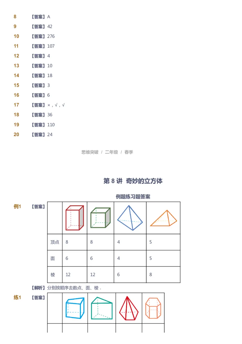 课本+自我巩固+课堂落实（答案）_《爱学习》小学初中数学和奥数资料_高斯数学爱学习课件_3奥数思维突破_高斯爱学习思维突破奥数1-6阶四季版12年级_2年级思维突破春秋寒暑课件_260