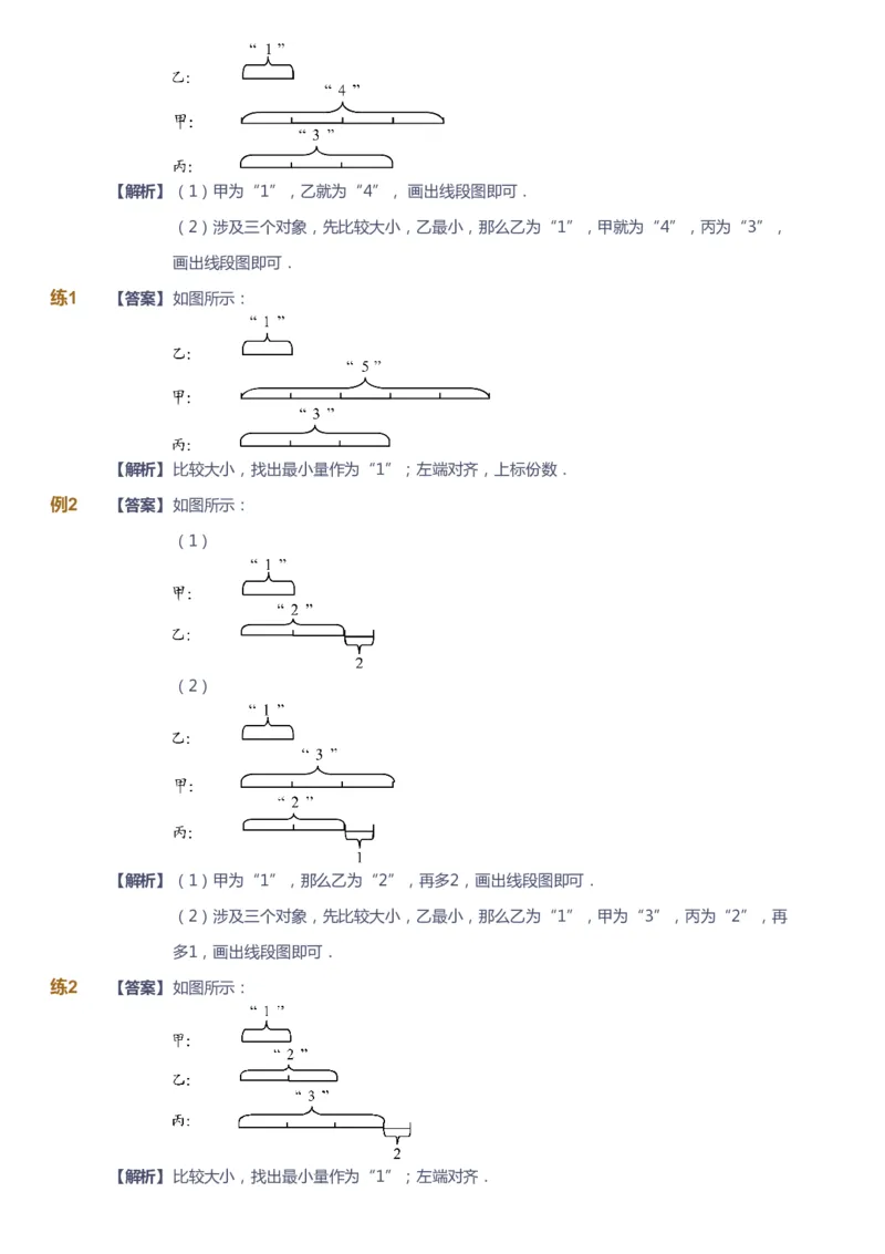 课本+自我巩固+课堂落实（答案）_《爱学习》小学初中数学和奥数资料_高斯数学爱学习课件_3奥数思维突破_高斯爱学习思维突破奥数1-6阶四季版12年级_2年级思维突破春秋寒暑课件_260
