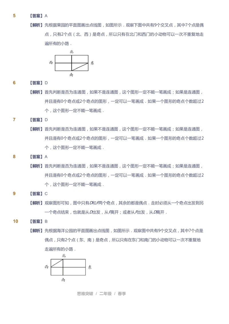 课本+自我巩固+课堂落实（答案）_《爱学习》小学初中数学和奥数资料_高斯数学爱学习课件_3奥数思维突破_高斯爱学习思维突破奥数1-6阶四季版12年级_2年级思维突破春秋寒暑课件_260