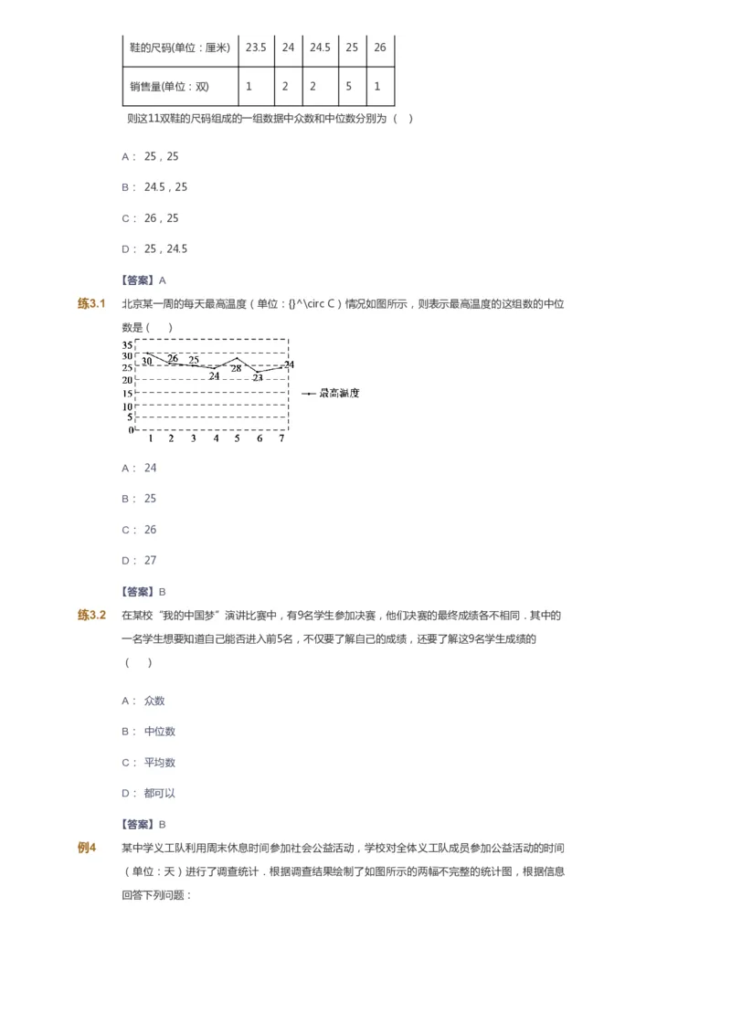 课本+自我巩固+课堂落实（答案）_《爱学习》小学初中数学和奥数资料_高斯数学爱学习课件_6人教初中能力强化_初二高斯数学能力强化_初二数学能力强化_春数学8阶能力强化