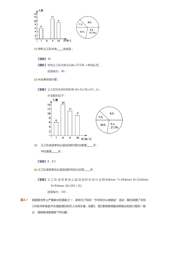 课本+自我巩固+课堂落实（答案）_《爱学习》小学初中数学和奥数资料_高斯数学爱学习课件_6人教初中能力强化_初二高斯数学能力强化_初二数学能力强化_春数学8阶能力强化