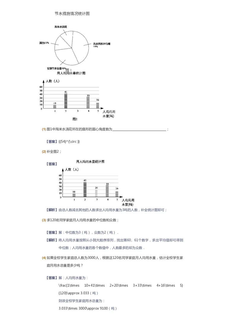 课本+自我巩固+课堂落实（答案）_《爱学习》小学初中数学和奥数资料_高斯数学爱学习课件_6人教初中能力强化_初二高斯数学能力强化_初二数学能力强化_春数学8阶能力强化