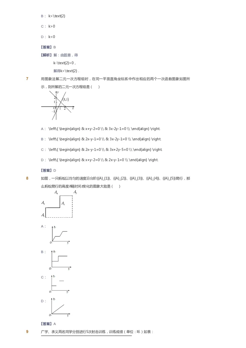 课本+自我巩固+课堂落实（答案）_《爱学习》小学初中数学和奥数资料_高斯数学爱学习课件_6人教初中能力强化_初二高斯数学能力强化_初二数学能力强化_春数学8阶能力强化