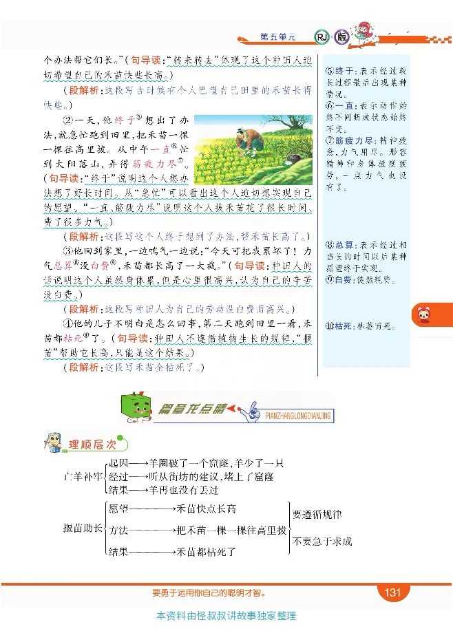 小学教材全解全析-语文2下_《教材全解》小学1-6年级_《小学教材全解全析》_1-6年级下册_语文