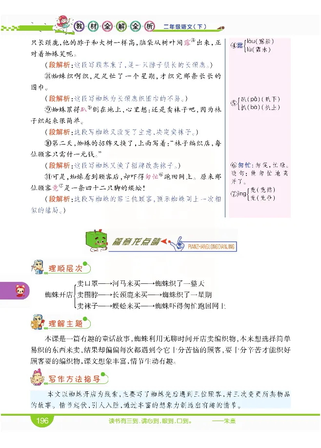 小学教材全解全析-语文2下_《教材全解》小学1-6年级_《小学教材全解全析》_1-6年级下册_语文