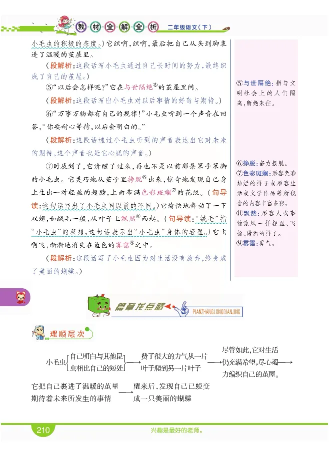 小学教材全解全析-语文2下_《教材全解》小学1-6年级_《小学教材全解全析》_1-6年级下册_语文