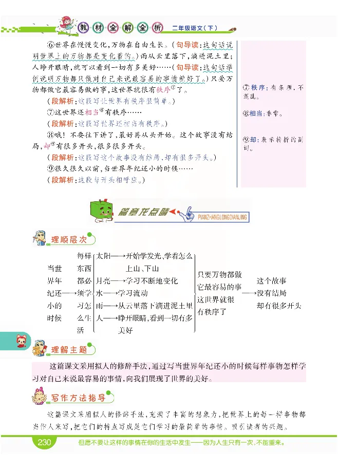 小学教材全解全析-语文2下_《教材全解》小学1-6年级_《小学教材全解全析》_1-6年级下册_语文