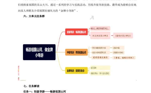 教学设计《大单元教学》_25秋《教材帮练习帮》系列_2026版小学《教材帮整书课件》1-6年级上册（语文）（人教版）_三上_课件+教案统编语文三（上）-第6单元阅读-2025秋最新教材