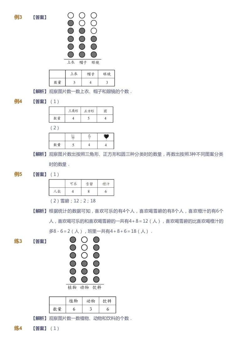 课本+自我巩固+课堂落实（答案）-gs_《爱学习》小学初中数学和奥数资料_高斯数学爱学习课件_1人教小学能力提高_1年级能力提高春秋寒暑课件_春高斯数学1阶能力提高-gs出品