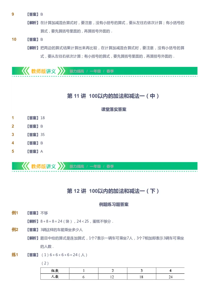 课本+自我巩固+课堂落实（答案）-gs_《爱学习》小学初中数学和奥数资料_高斯数学爱学习课件_1人教小学能力提高_1年级能力提高春秋寒暑课件_春高斯数学1阶能力提高-gs出品