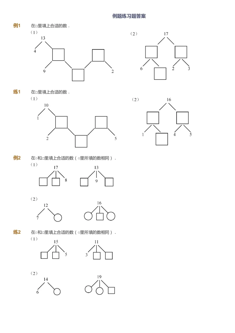 课本+自我巩固+课堂落实_《爱学习》小学初中数学和奥数资料_高斯数学爱学习课件_2人教小学能力强化_一年级高斯数学能力强化_秋数学1阶能力强化