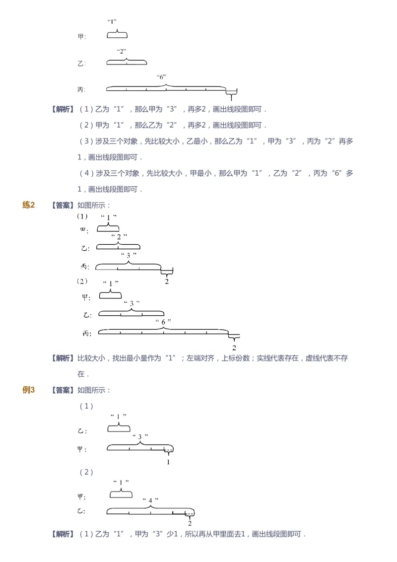 课本+自我巩固+课堂落实（答案）_《爱学习》小学初中数学和奥数资料_高斯数学爱学习课件_4奥数思维创新_二年级高斯数学思维创新_春高斯数学2阶思维创新