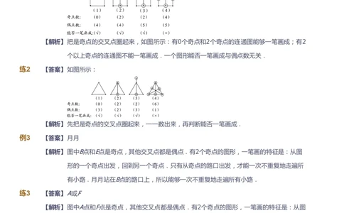 课本+自我巩固+课堂落实（答案）_《爱学习》小学初中数学和奥数资料_高斯数学爱学习课件_4奥数思维创新_二年级高斯数学思维创新_春高斯数学2阶思维创新