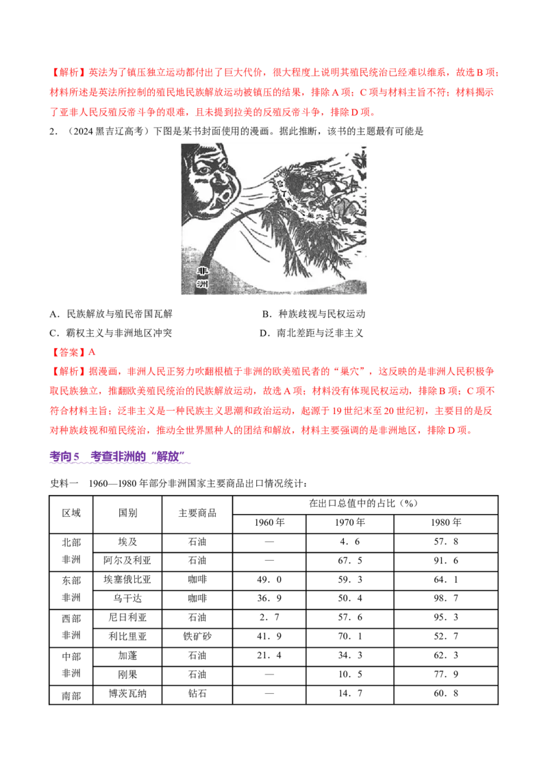 专题12民族解放-殖民体系与近现代民族民主运动（讲义）（解析版）_07高考历史_2025年新高考资料_二轮复习_上好课2025年高考历史二轮复习讲练测（新高考通用）3379861