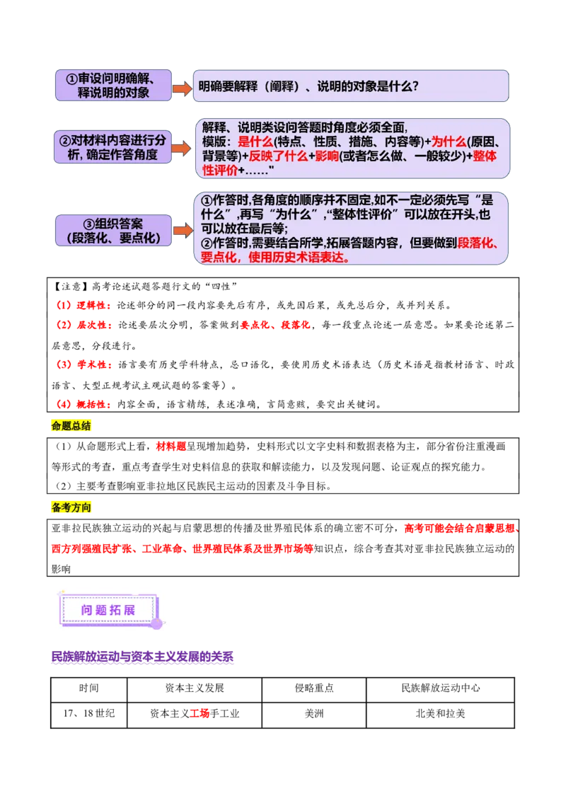 专题12民族解放-殖民体系与近现代民族民主运动（讲义）（解析版）_07高考历史_2025年新高考资料_二轮复习_上好课2025年高考历史二轮复习讲练测（新高考通用）3379861