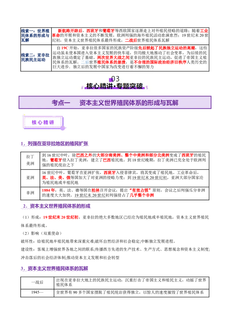 专题12民族解放-殖民体系与近现代民族民主运动（讲义）（解析版）_07高考历史_2025年新高考资料_二轮复习_上好课2025年高考历史二轮复习讲练测（新高考通用）3379861