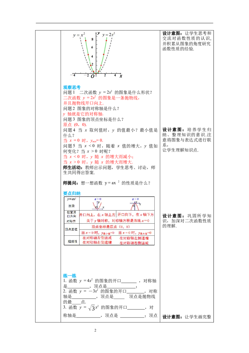 2.2第2课时二次函数y=ax2和y=ax2+c的图象与性质教案_北师大初中数学_9下-北师大版初中数学_01课件+教案+学案新课标_教案_2.BS九下第二章二次函数