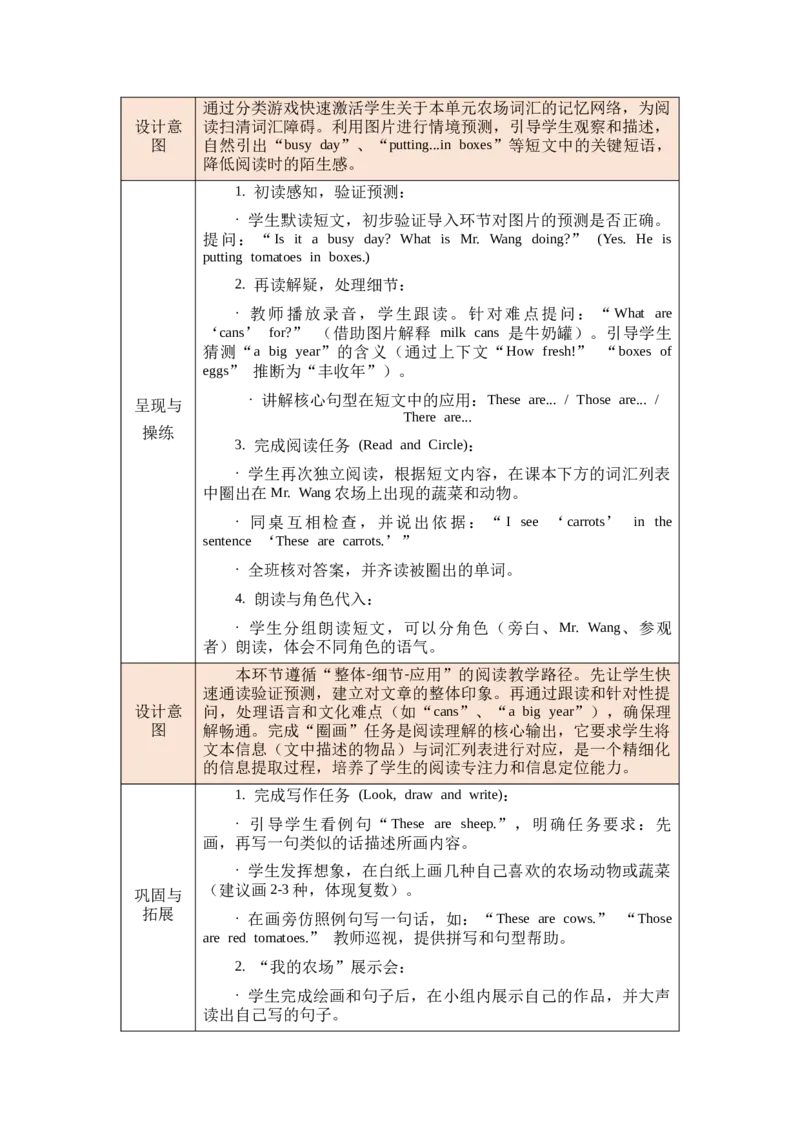 教案第一套（大单元）_4下-新英语人教PEP版（2026持续更新）_04教案（多套齐全）