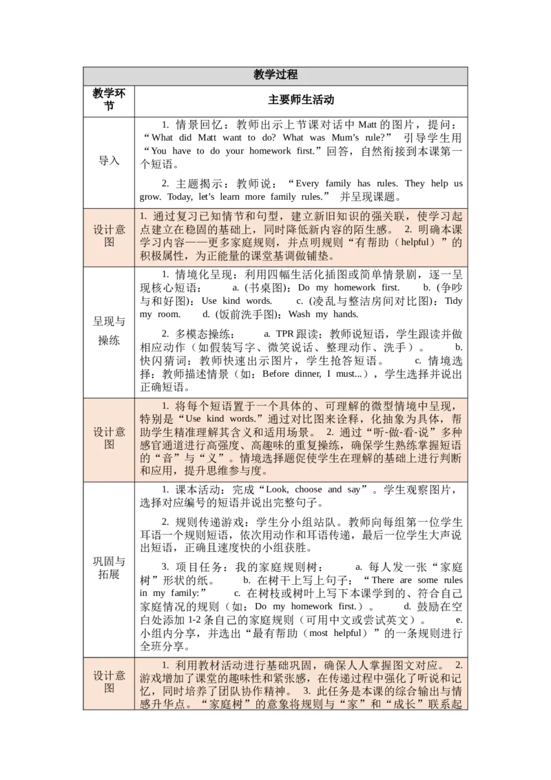 教案第一套（大单元）_4下-新英语人教PEP版（2026持续更新）_04教案（多套齐全）