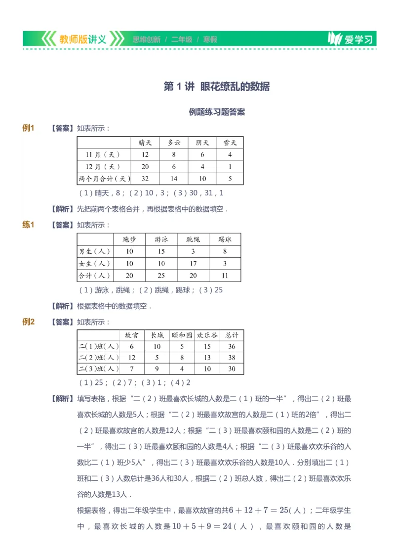课本+自我巩固+课堂落实（答案）_《爱学习》小学初中数学和奥数资料_高斯数学爱学习课件_4奥数思维创新_二年级高斯数学思维创新_寒高斯数学2阶思维创新