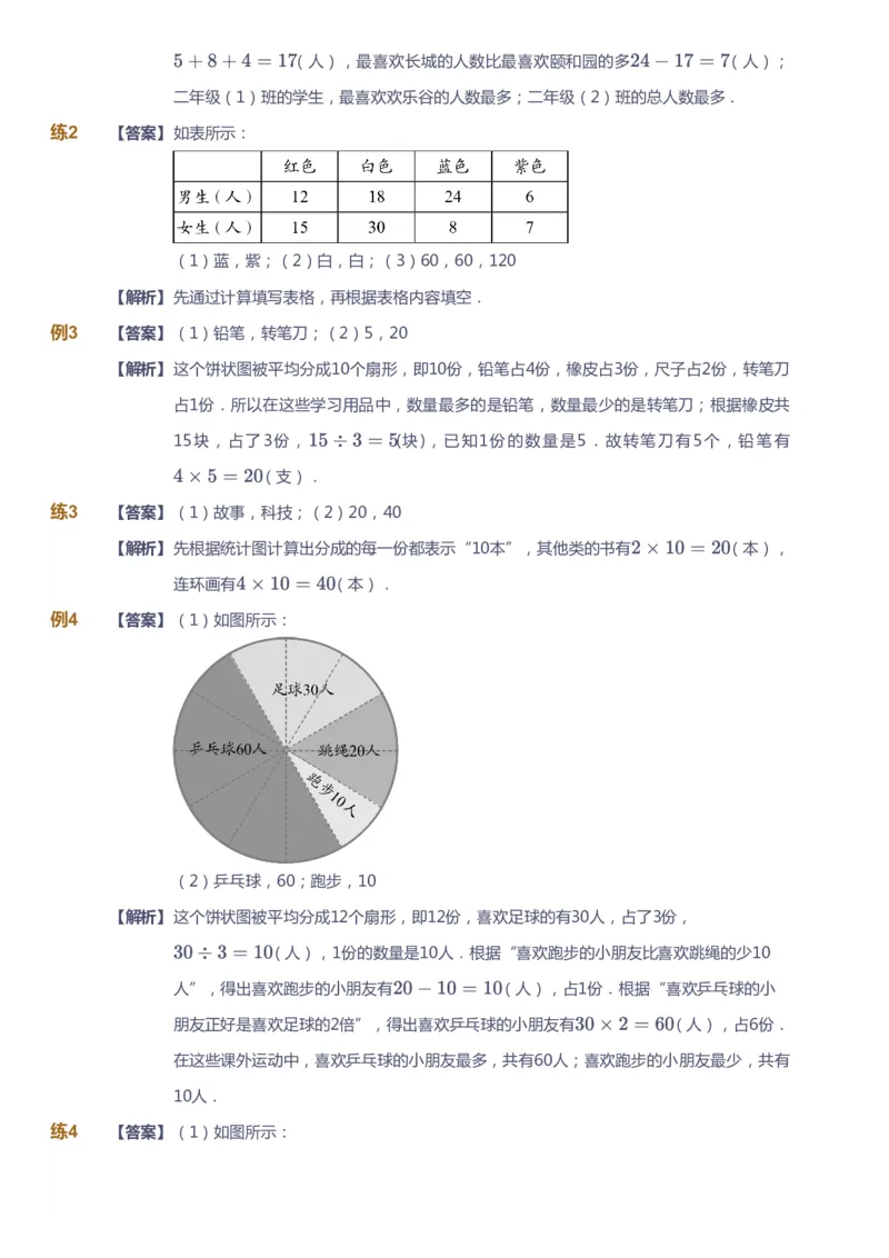 课本+自我巩固+课堂落实（答案）_《爱学习》小学初中数学和奥数资料_高斯数学爱学习课件_4奥数思维创新_二年级高斯数学思维创新_寒高斯数学2阶思维创新