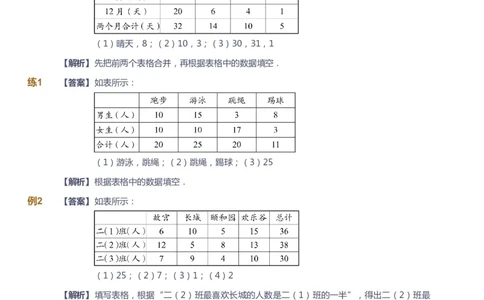 课本+自我巩固+课堂落实（答案）_《爱学习》小学初中数学和奥数资料_高斯数学爱学习课件_4奥数思维创新_二年级高斯数学思维创新_寒高斯数学2阶思维创新