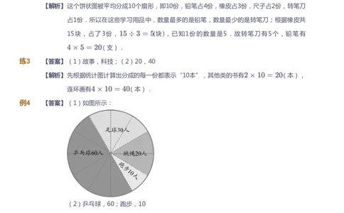 课本+自我巩固+课堂落实（答案）_《爱学习》小学初中数学和奥数资料_高斯数学爱学习课件_4奥数思维创新_二年级高斯数学思维创新_寒高斯数学2阶思维创新