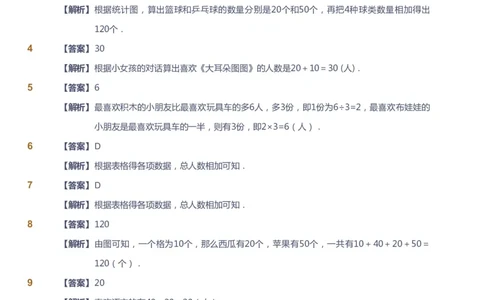 课本+自我巩固+课堂落实（答案）_《爱学习》小学初中数学和奥数资料_高斯数学爱学习课件_4奥数思维创新_二年级高斯数学思维创新_寒高斯数学2阶思维创新