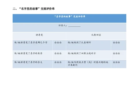 学习单《口语交际》_25秋《教材帮练习帮》系列_2026版小学《教材帮整书课件》1-6年级上册（语文）（人教版）_三上_课件+教案统编语文三（上）-第3单元阅读-2025秋最新教材