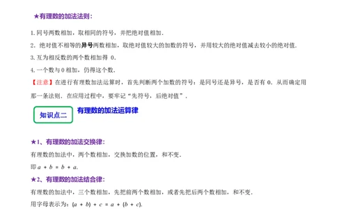 2.2有理数的加减运算（9大题型提分练）（解析版）_北师大初中数学_7上-北师大版初中数学_7上-初中数学北师大（2024新版）持续更新_03课件+练习