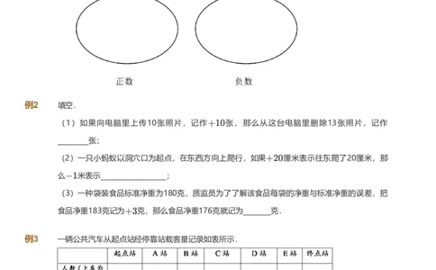 提取自备授课-备课页_《爱学习》小学初中数学和奥数资料_高斯数学爱学习课件_11苏教小学能力提高_高斯爱学习小学数学能力提高pdf（苏教版）_2022秋爱学习数学5阶能力提高（苏教版）