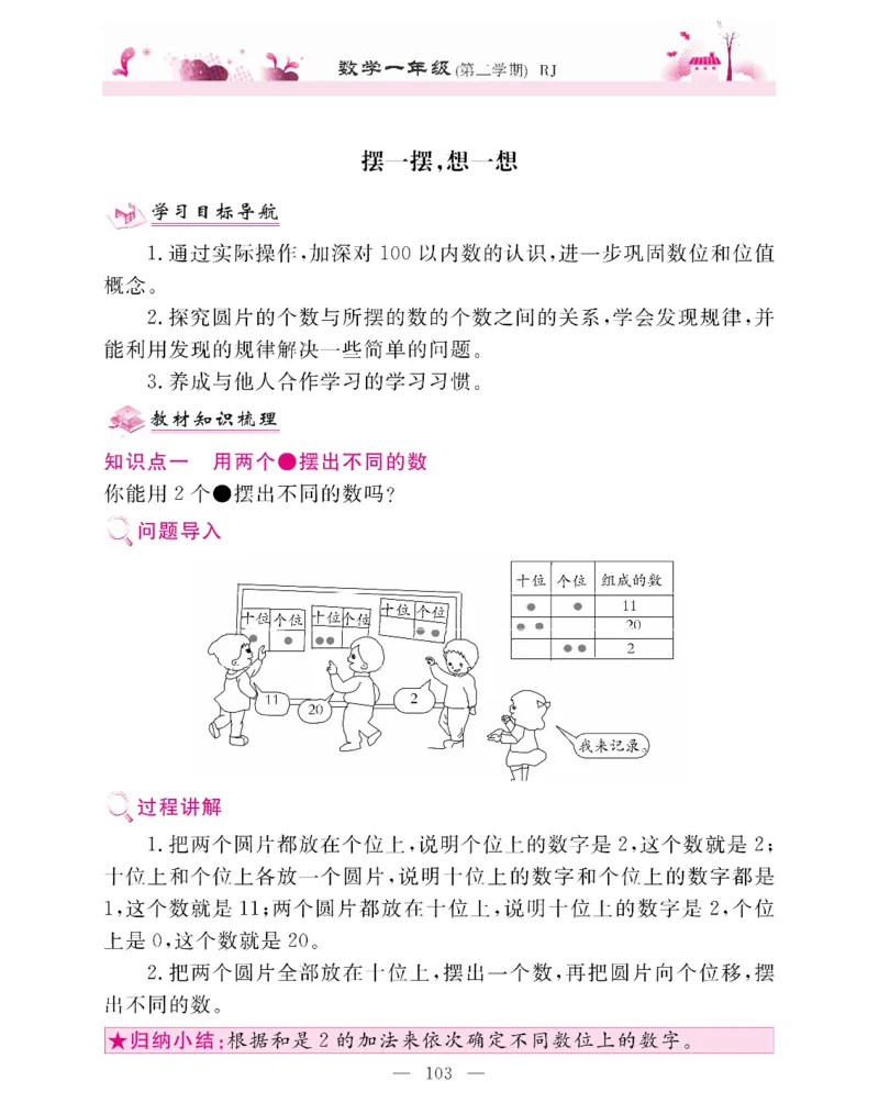 新教材完全解读数学1年级下_《教材全解》小学1-6年级_《新教材完全解读》_小学数学